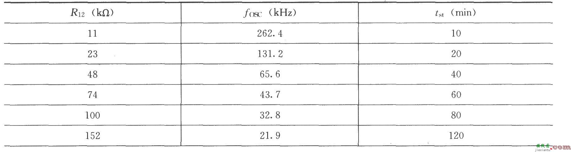 用AICl783作为控制器的镍氢,镍镉电池充电器电路  第3张