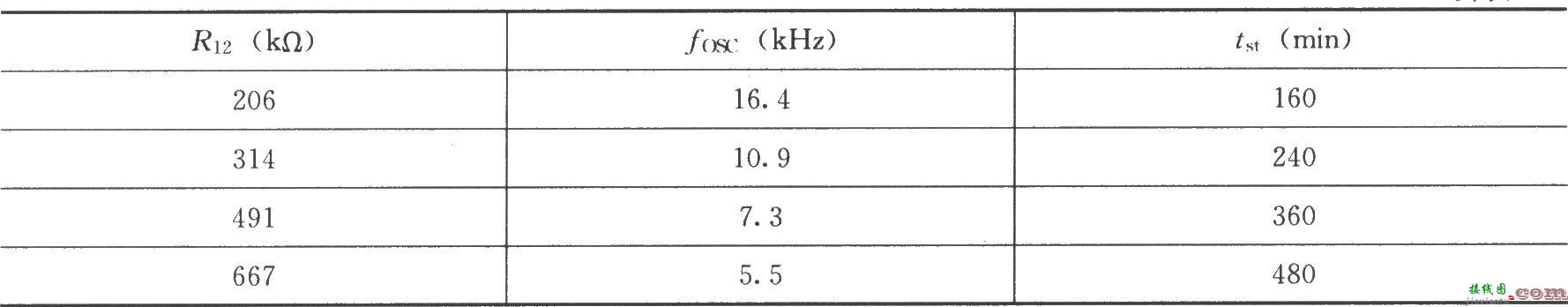 用AICl783作为控制器的镍氢,镍镉电池充电器电路  第4张