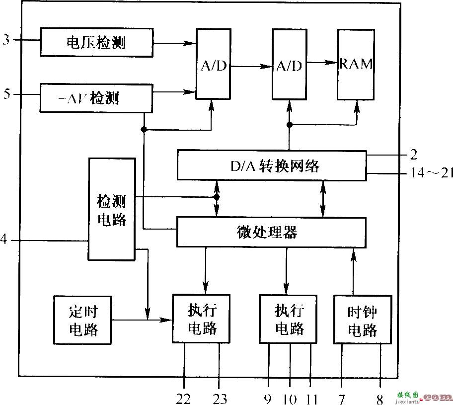 ATCl05的内部结构  第1张