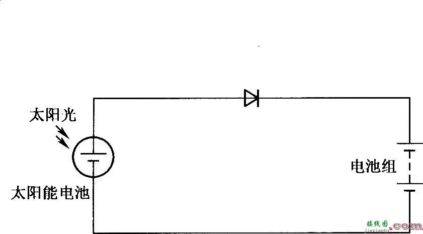 通过太阳能给电池充电的电路  第1张