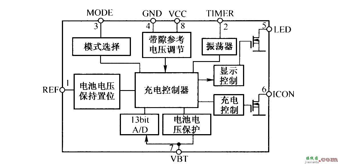 AICl783组成框图  第1张