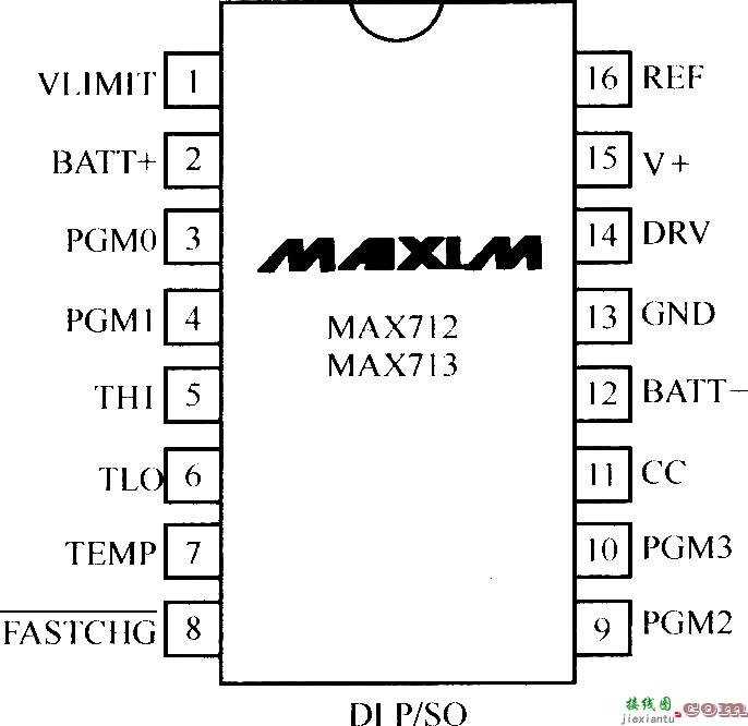 MAX712／MAX713的引脚排列方式  第1张