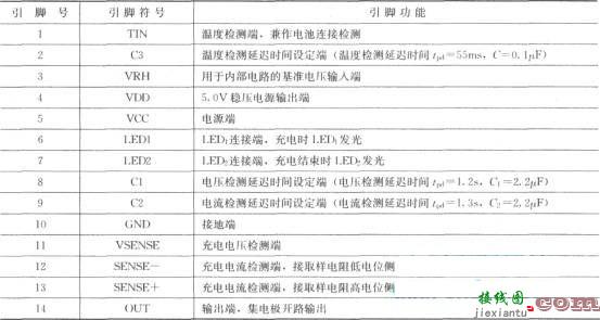 M62253FP充电控制器  第2张