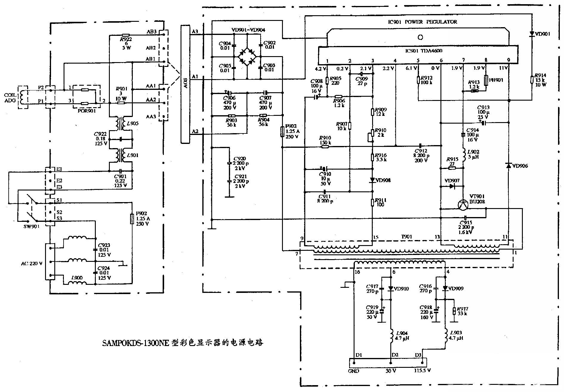 SAMPO KDS-1300NE型彩色显示器的电源电路图  第1张