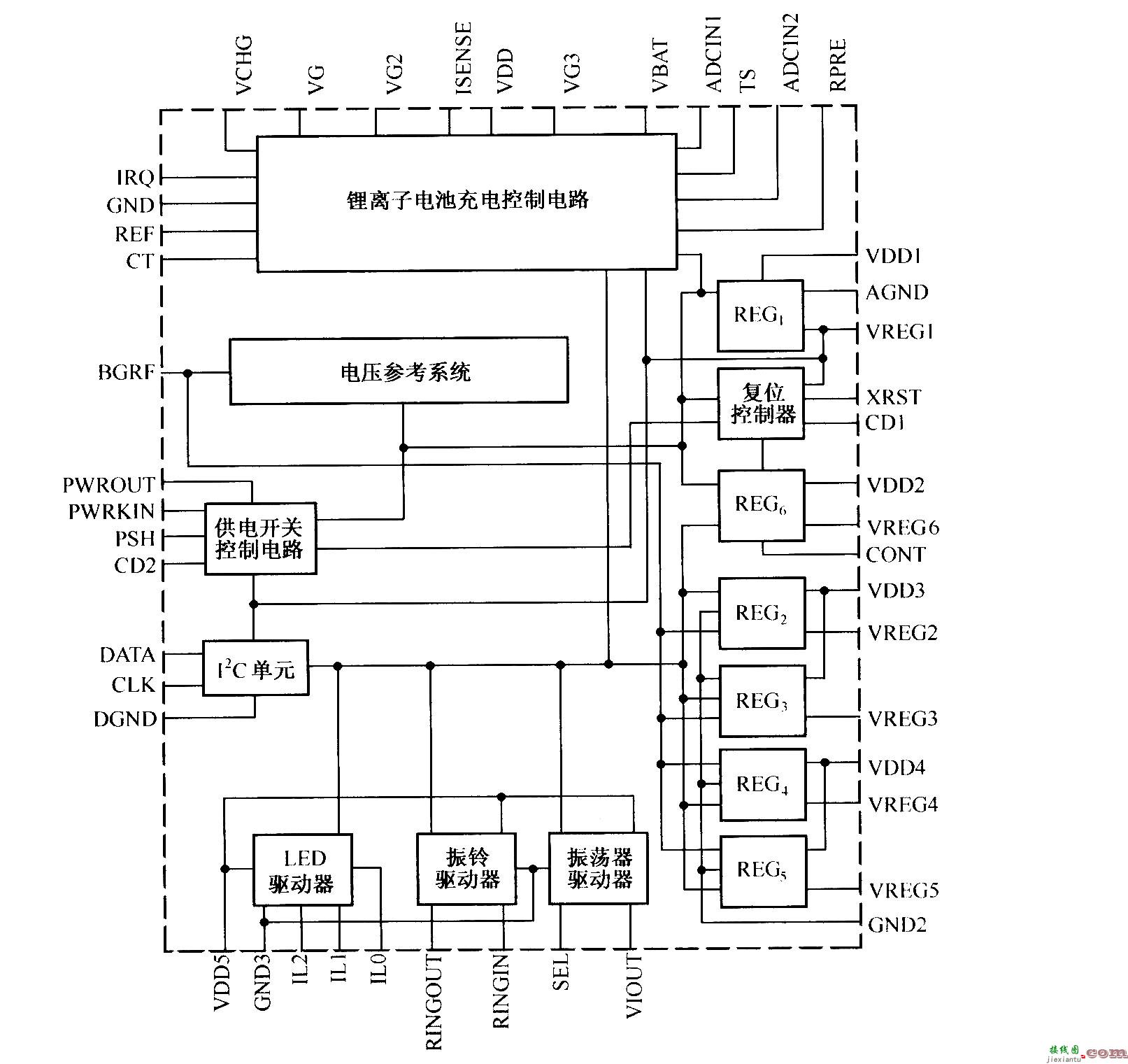 TWL2213内部结构框图  第1张