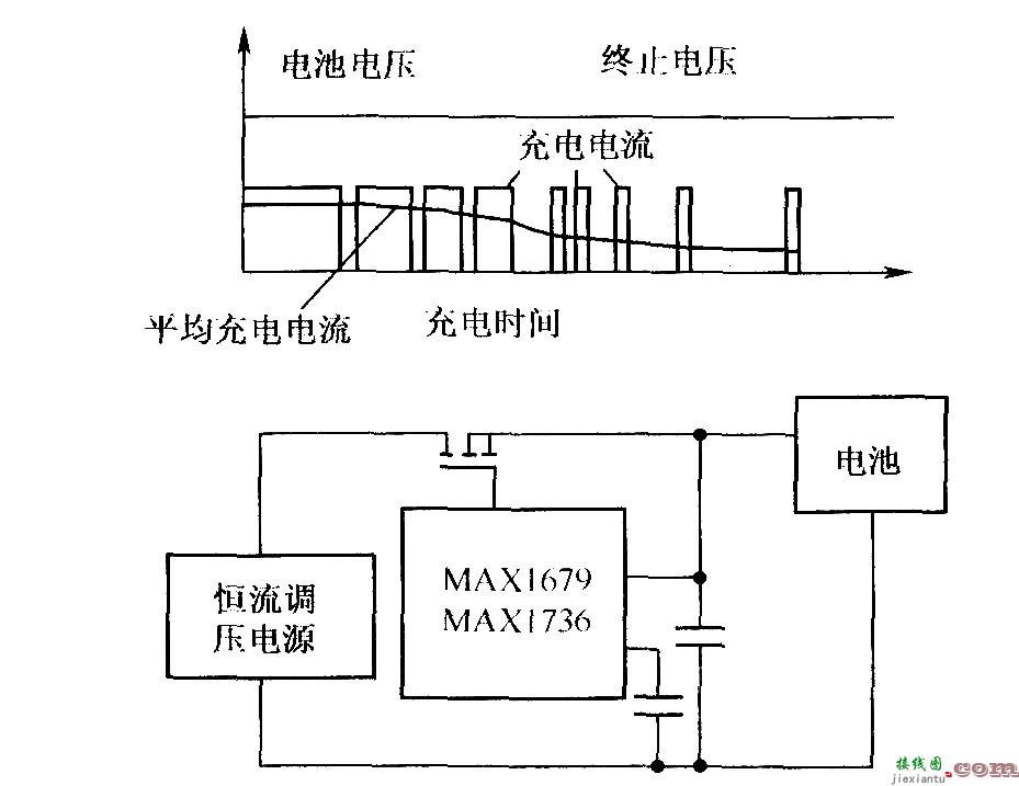 由MAXl678／MAXl736构成的充电电路及其工作原理  第1张