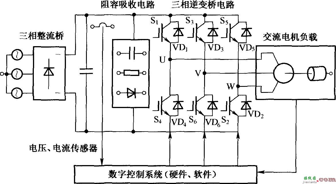 电压源三相逆变器结构图  第1张