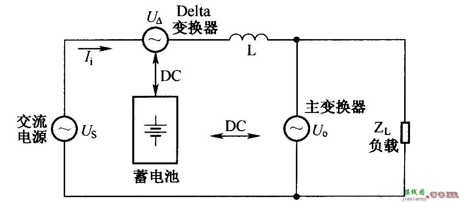 Delta变换型UPS等效电路  第1张