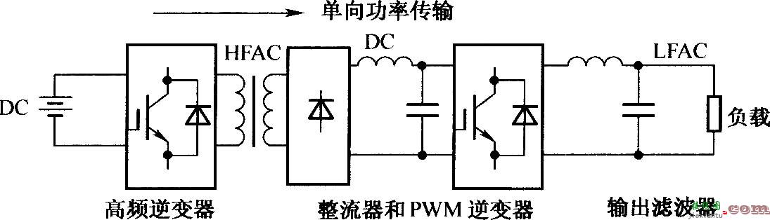 单向电压源高频链逆变器框图  第1张