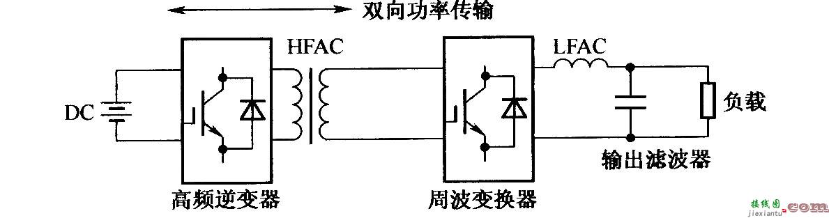 双向电压源高频链逆变器框图  第1张