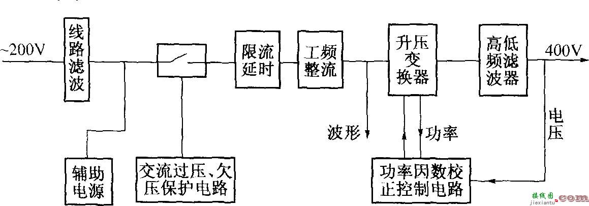 DZW75-48/50(50II)功率因数补偿  第1张