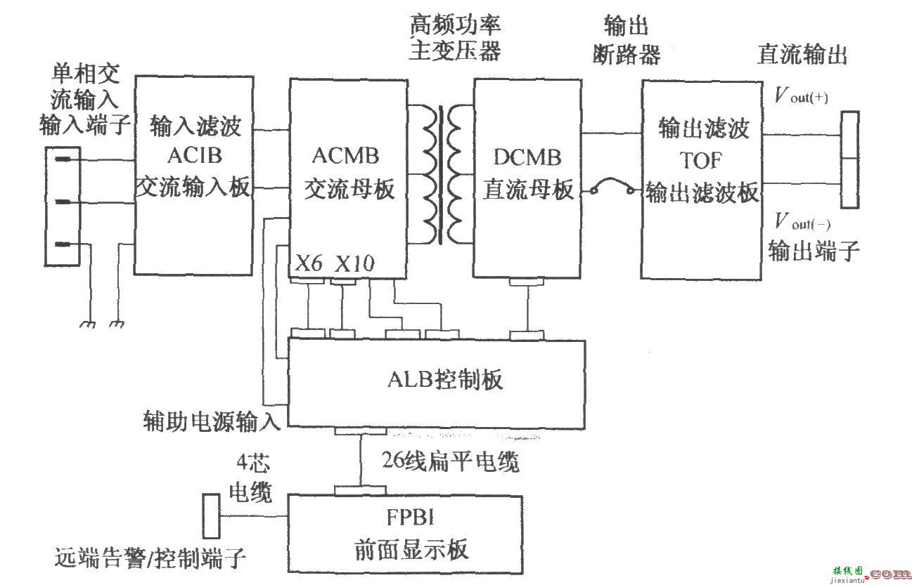 DMAl2构成图  第1张