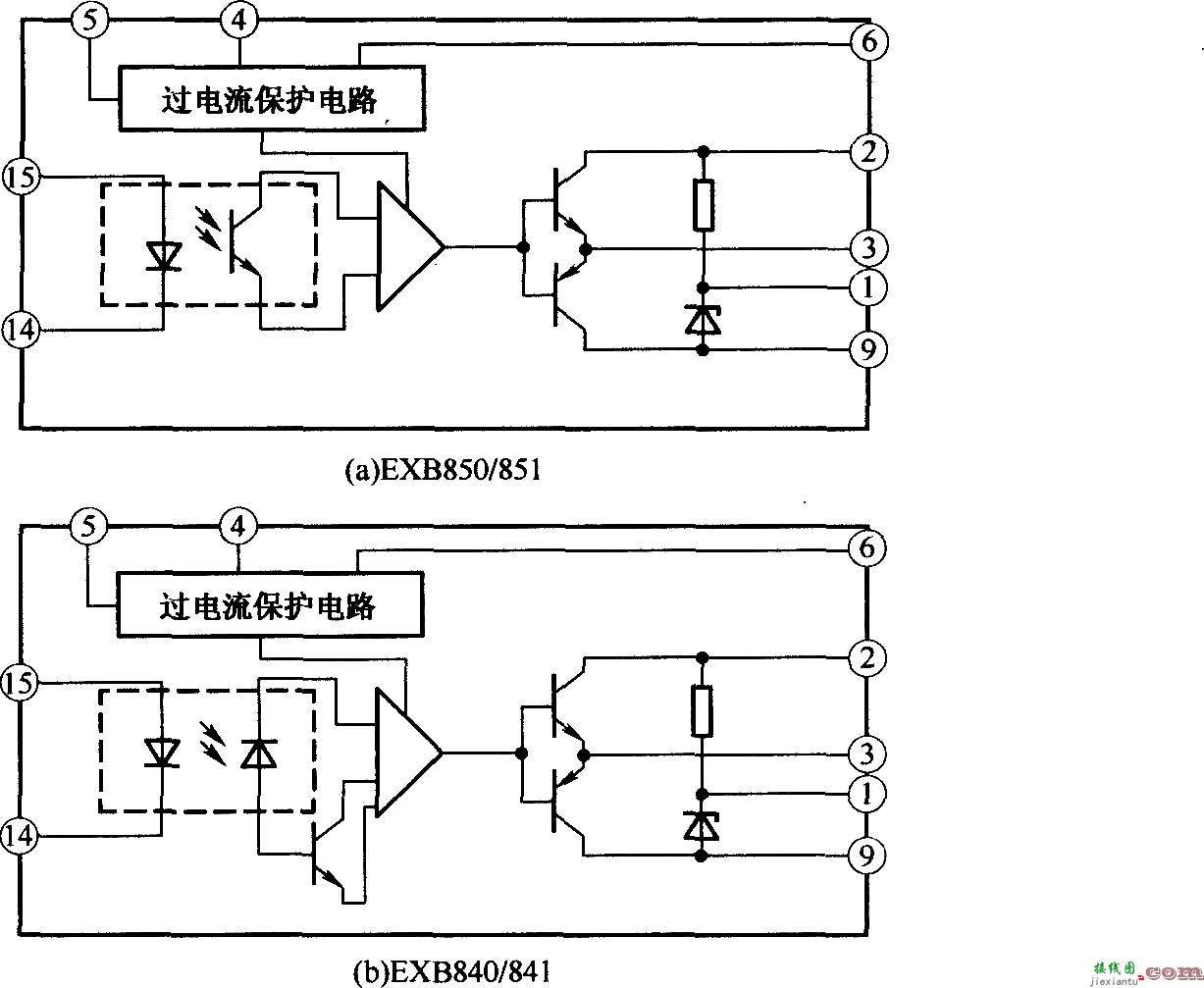 EXB系列驱动器的功能方框图  第1张