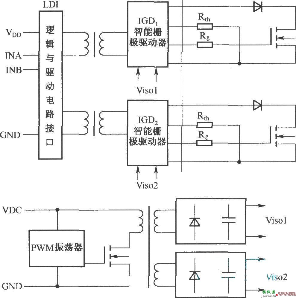 SCALE系列集成驱动器的内部结构框图  第1张