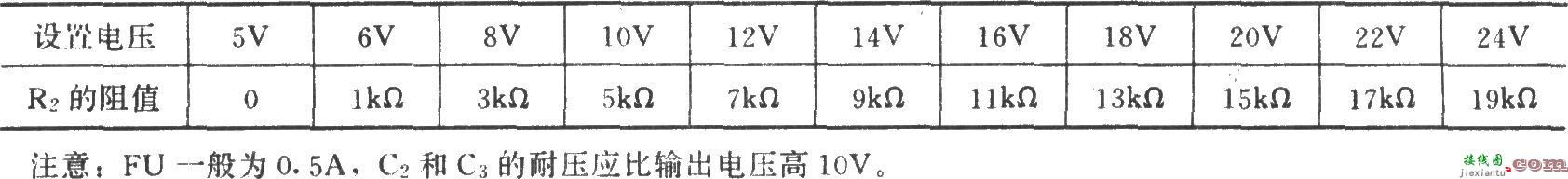 由HV-2405组成的交流市电供电的低压直流稳压电源  第2张