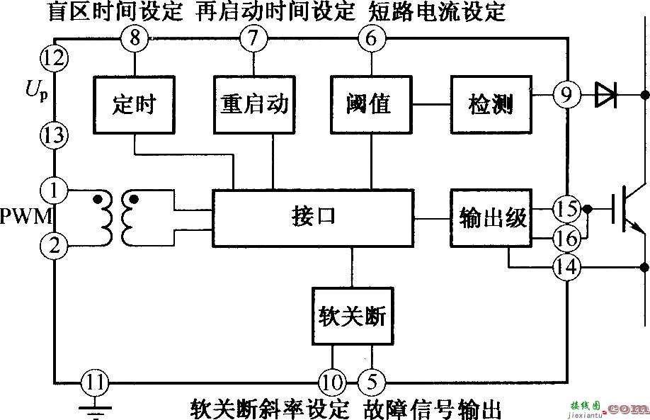 TX-KBl02的原理框图  第1张