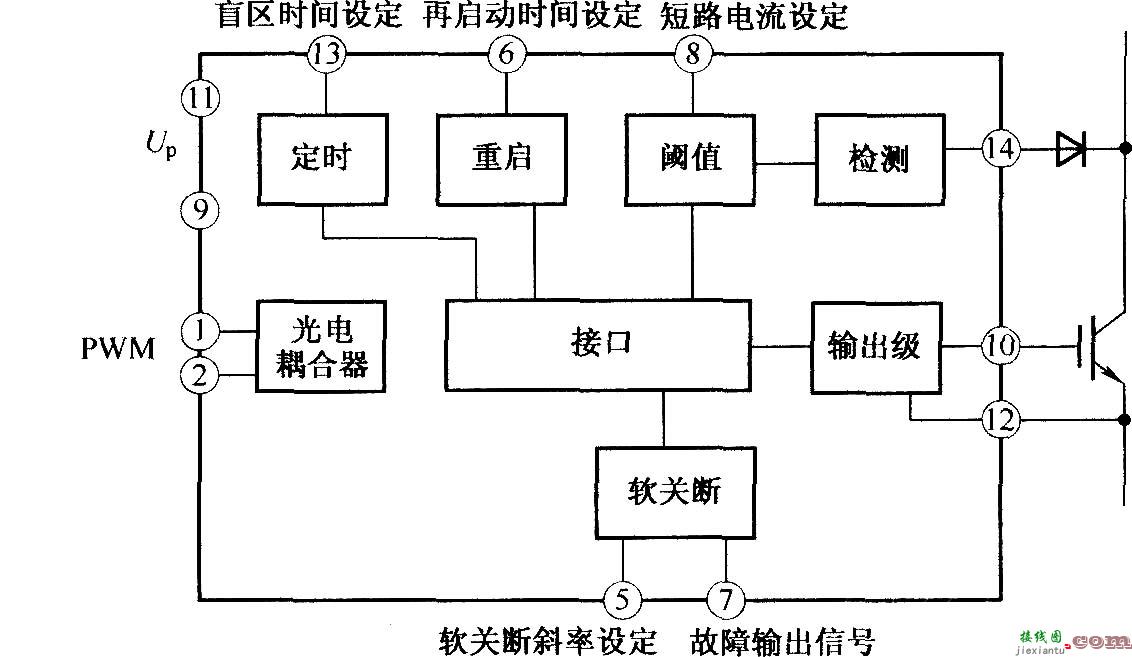 TX-KA959 IGBT驱动器的原理框图  第1张