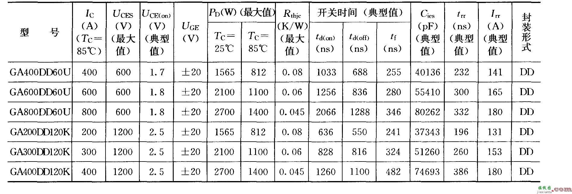 GA系列IGBT单开关型模块的内部接线图  第2张