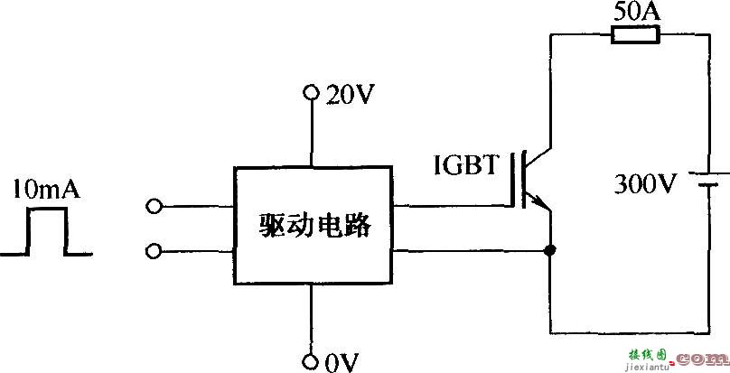 EXB841测试输入、输出波形电路  第1张