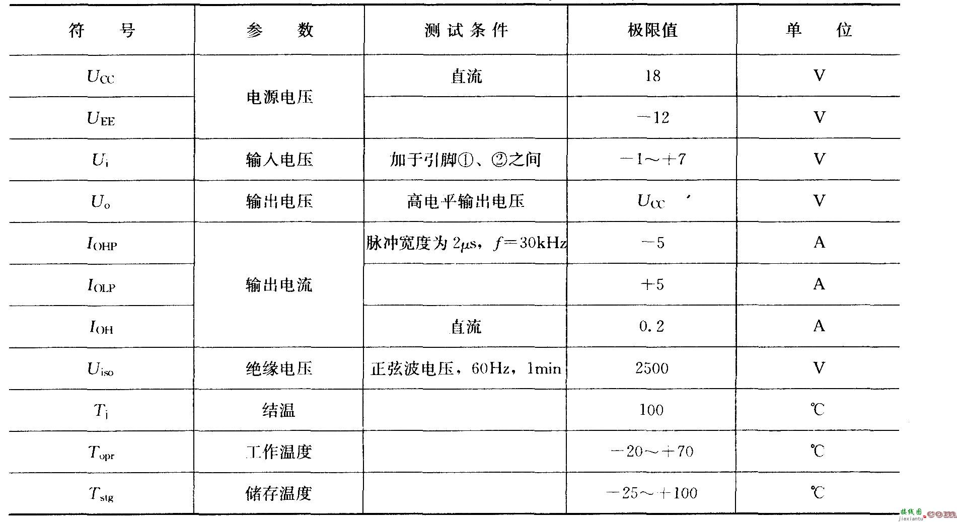 M57957L／M57958L的内部结构及工作原理图  第2张