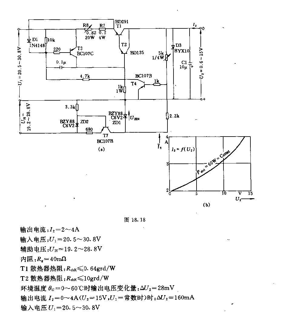 0.6—1.5V／2—6A稳压电路  第2张