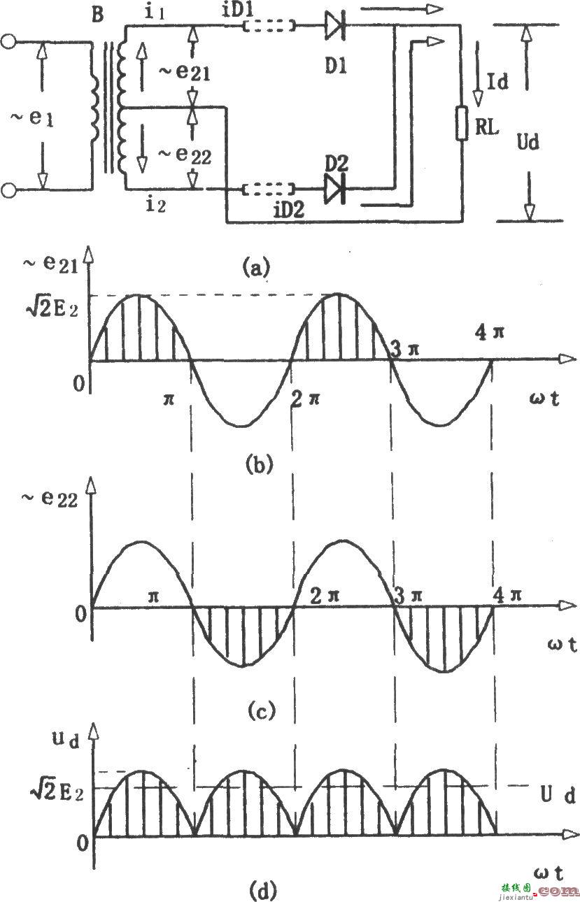 全波整流电路  第1张