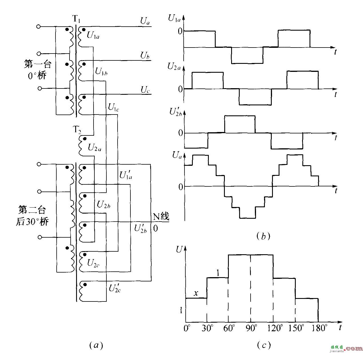 三相阶梯波逆变器输出变压器绕组连接方式及输出电压波形  第1张