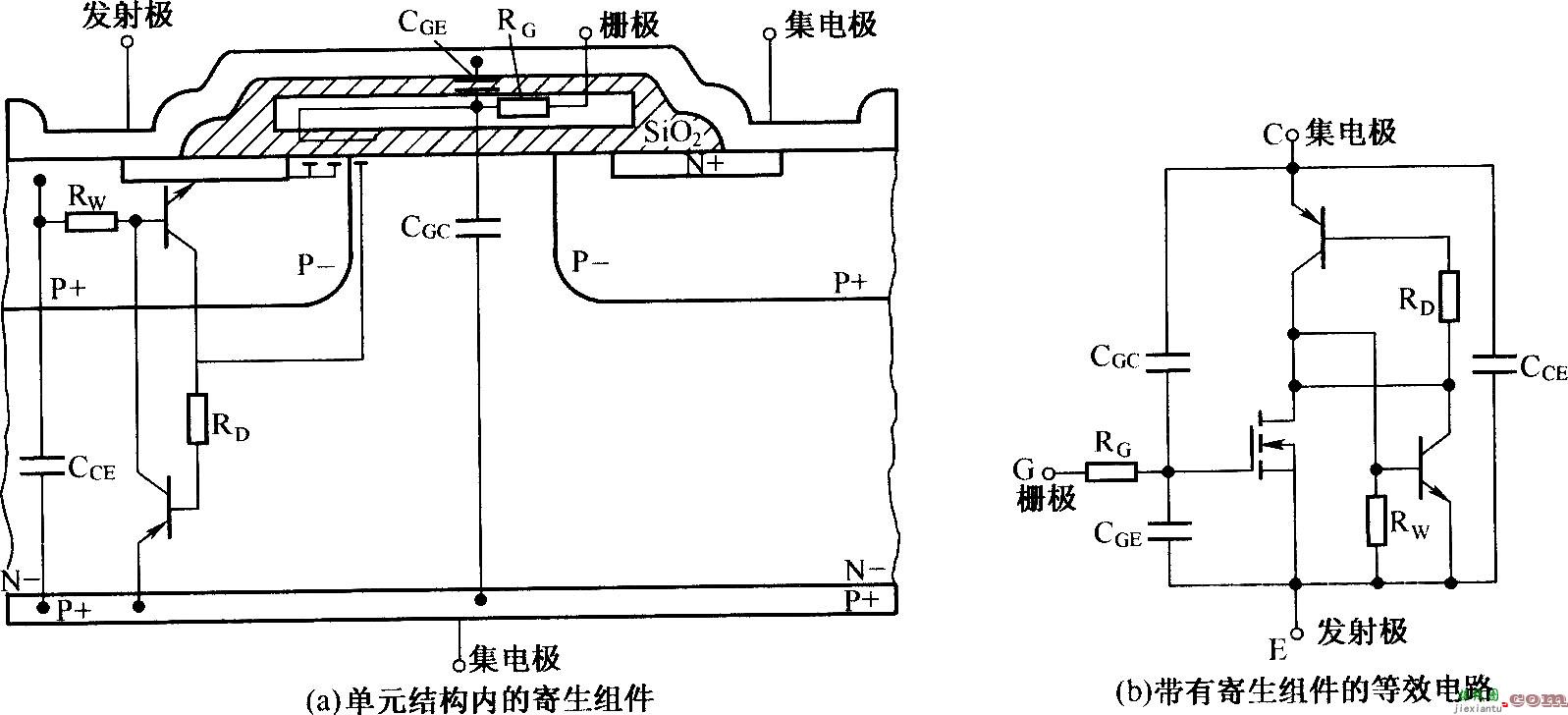 IGBT(NPT型结构)的主要寄生组件和等效电路  第1张