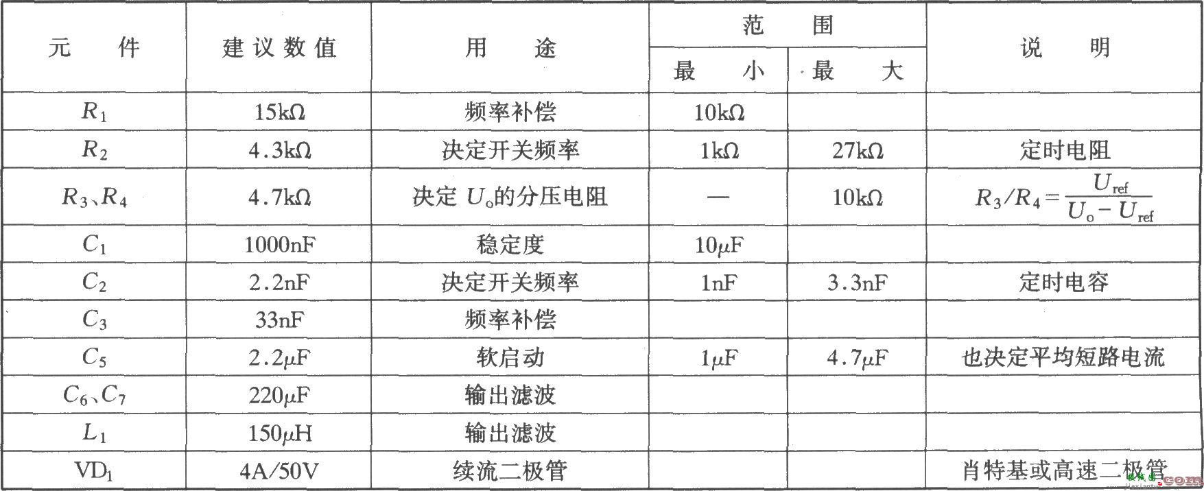 单片开关集成稳压器CW4962／CW4960的典型应用电路  第2张