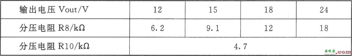 开关集成稳压器L4970A／L4975A／L4977A(L4972A／L4974A)的典型应  第2张