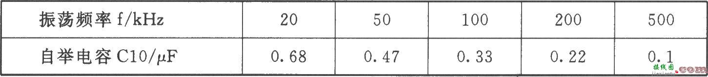 开关集成稳压器L4970A／L4975A／L4977A(L4972A／L4974A)的典型应  第3张