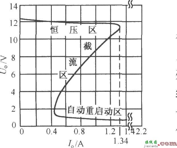 TOP202Y构成的12V、1.3A截流型开关电源电路  第2张