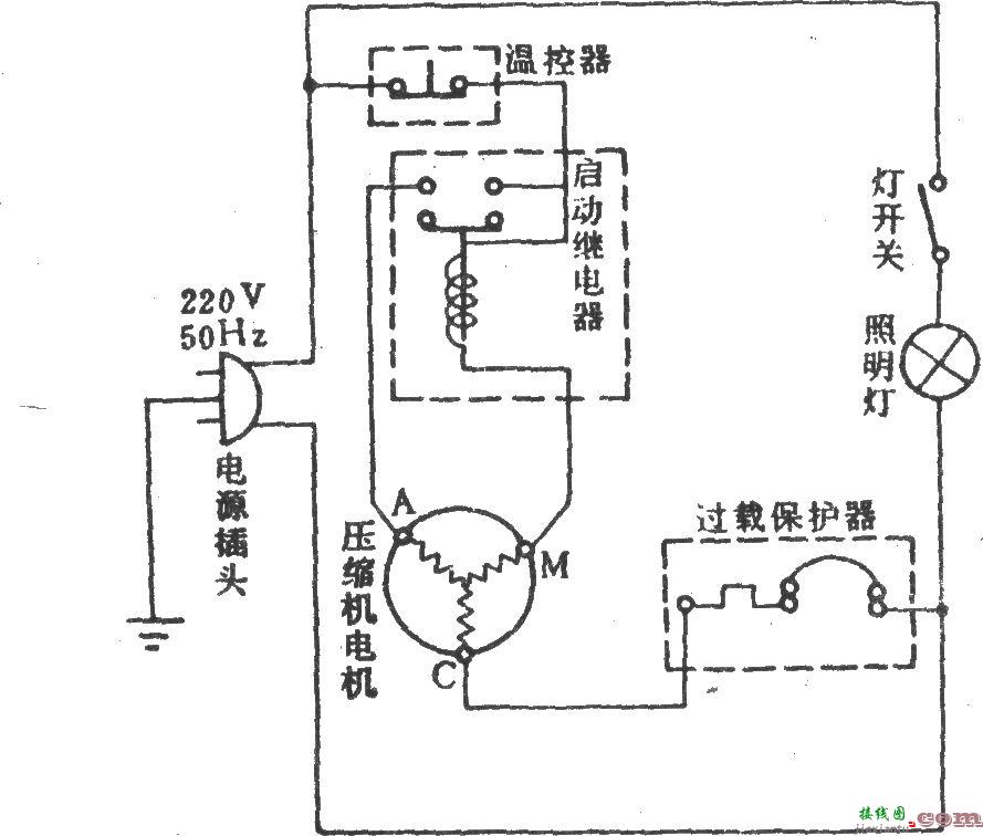 沙松牌BC-140电冰箱  第1张