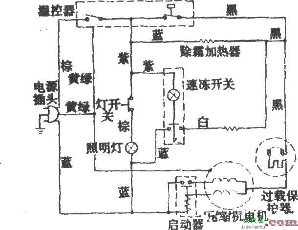 雪花牌BCD-251电冰箱  第1张