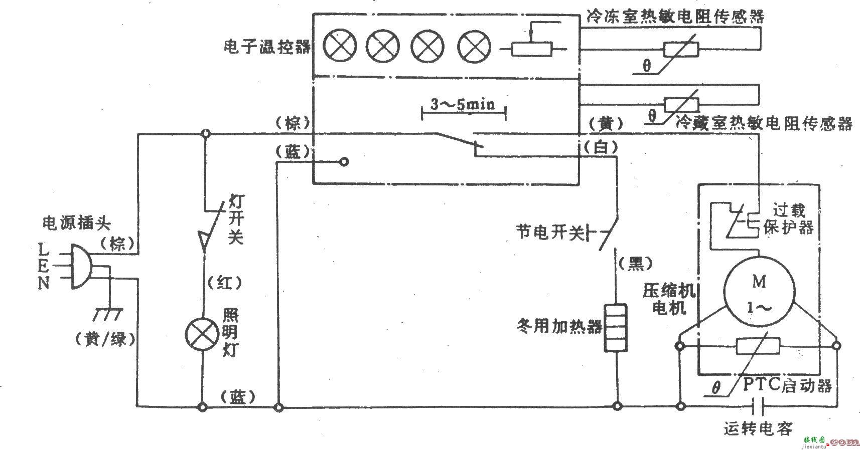 航天牌BCD-183电冰箱  第1张