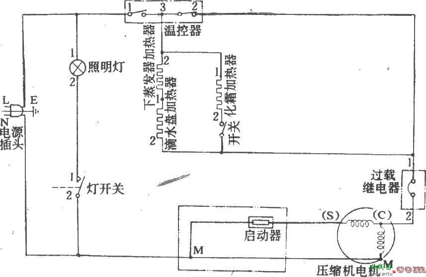 航天牌BCD-140电冰箱  第1张