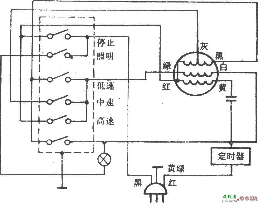 落地扇电路(长风FS-40)  第1张