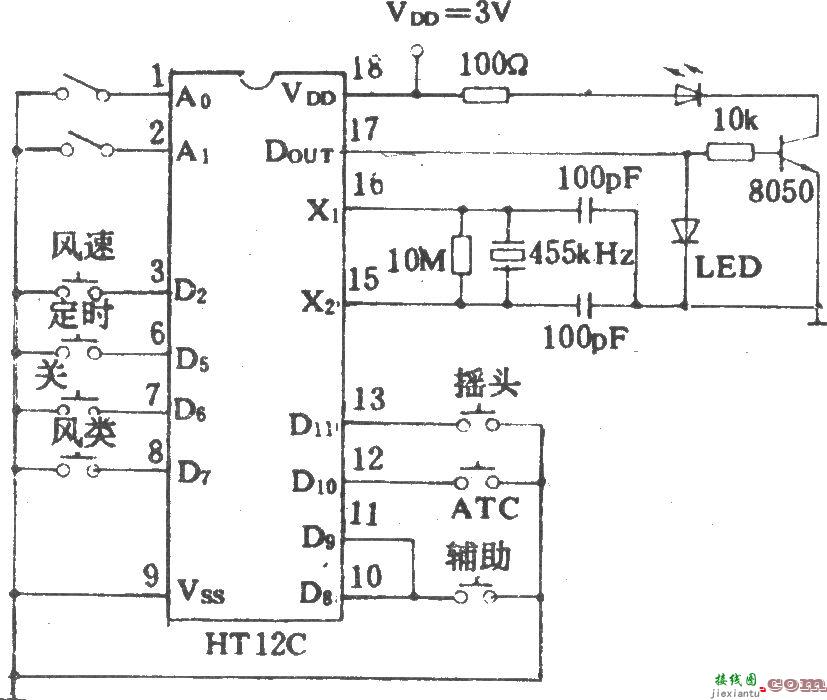 温控遥控电风扇装置  第1张