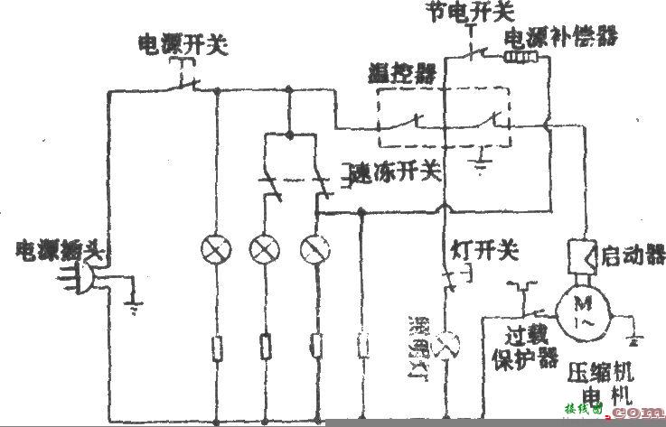 新飞牌BCD-245电冰箱  第1张