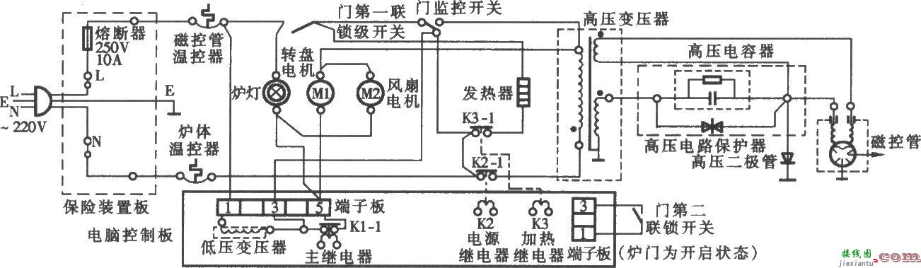 LG电子MS-5586DTM电脑式烧烤型微波炉电路  第1张