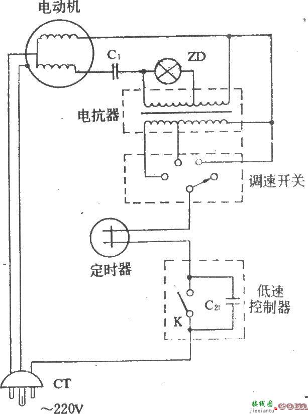 电风扇改为低速控制  第1张