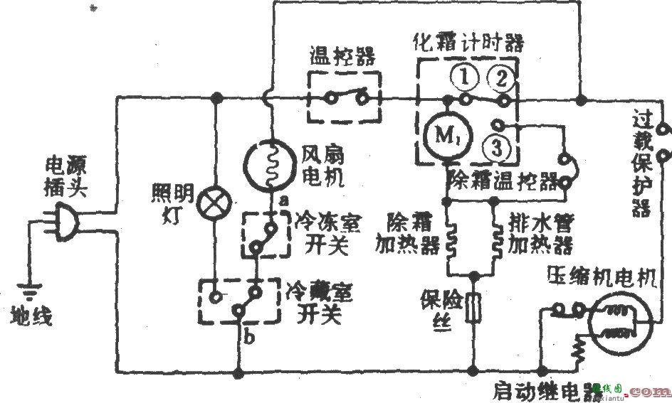 万宝牌BYD-155W间冷式电冰箱  第1张