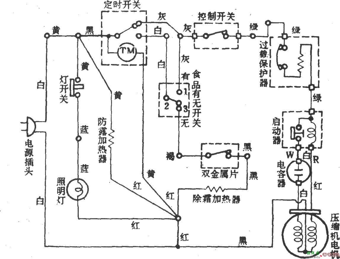 台湾定时电热除霜电冰箱  第1张