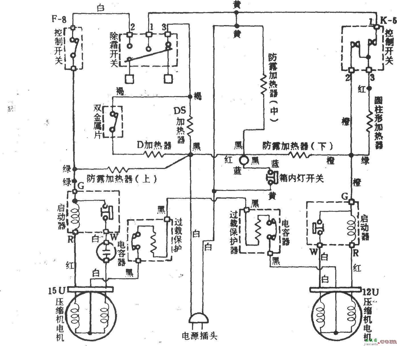 台湾两独立制冷系统电冰箱  第1张