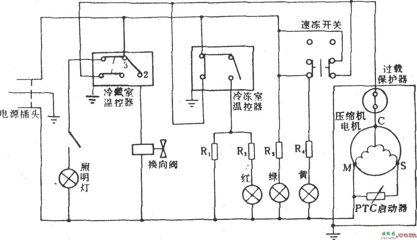 风华牌BYD-220电冰箱  第1张