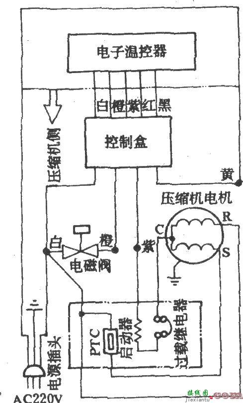 吉诺尔BCD-155电冰箱  第1张