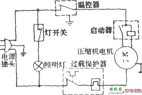 华日牌BC-150电冰箱  第1张