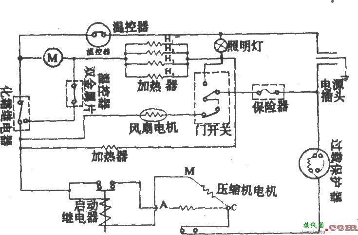 高宝牌间冷式电冰箱  第1张