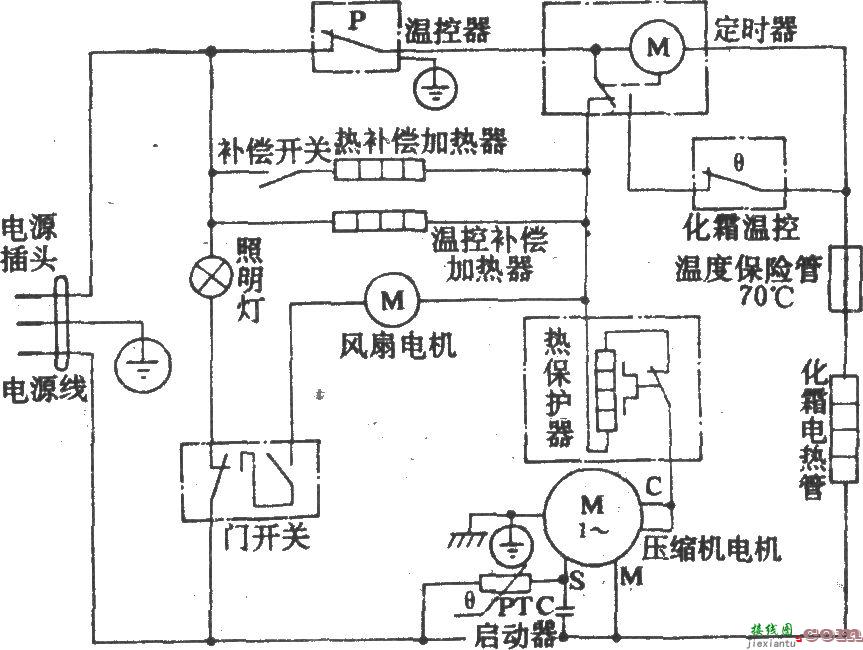 西冷牌BCD-182W冷藏冷冻箱  第1张