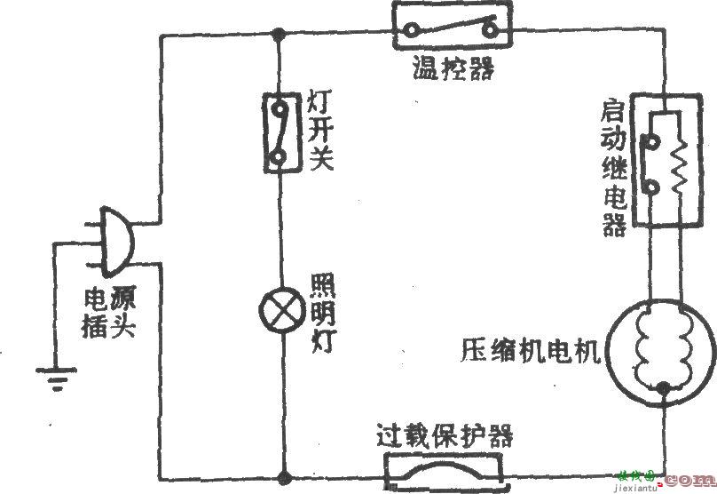 华日牌BY-150D电冰箱  第1张